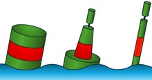IALA canale verde