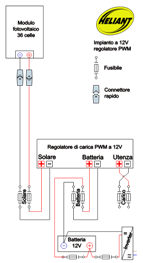 12 60 100 h263