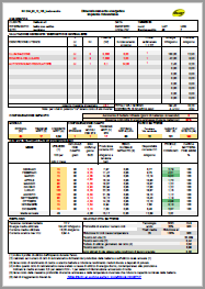 dimensionamento FV