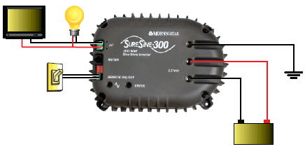 Inverter Suresine Morningstar schema Inverter Suresine Morningstar schema