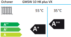 Etichetta Energetica Pompa di Calore Ochsner GMSW